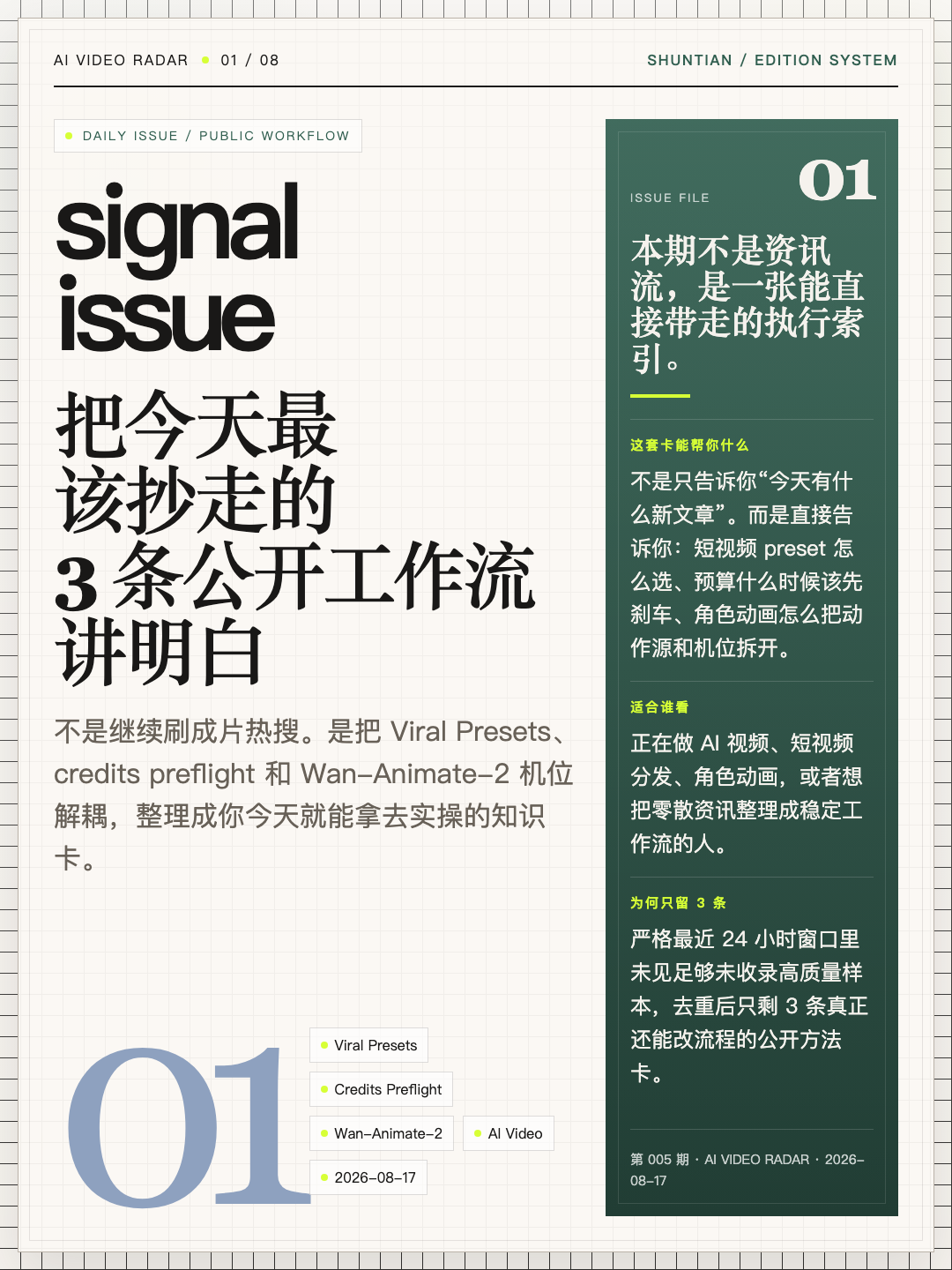 AI 视频雷达栏目封面：每日图卡与方法深读